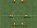 partido_formacion_1